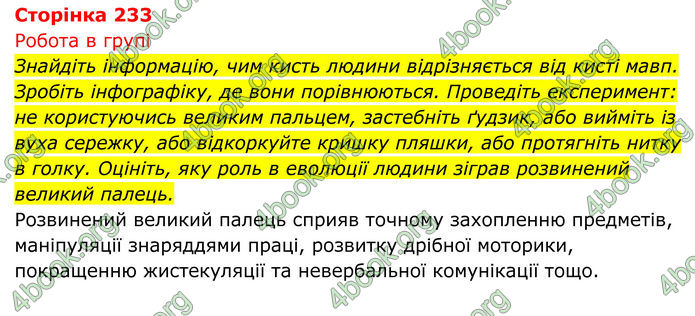 ГДЗ Біологія 8 клас Тагліна (2025)