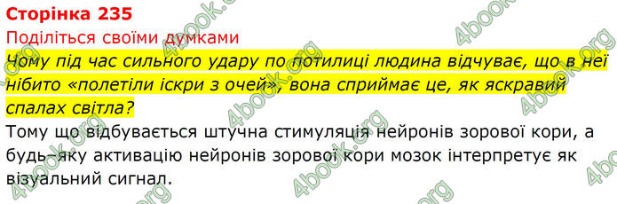 ГДЗ Біологія 8 клас Тагліна (2025)