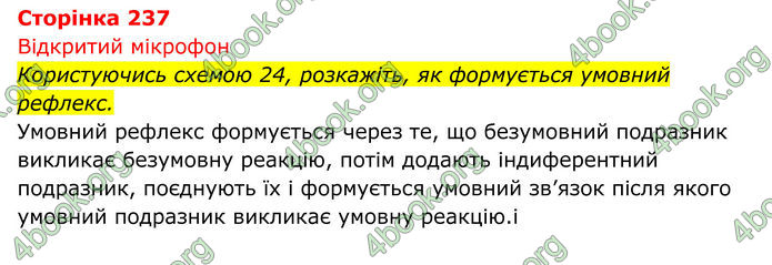 ГДЗ Біологія 8 клас Тагліна (2025)