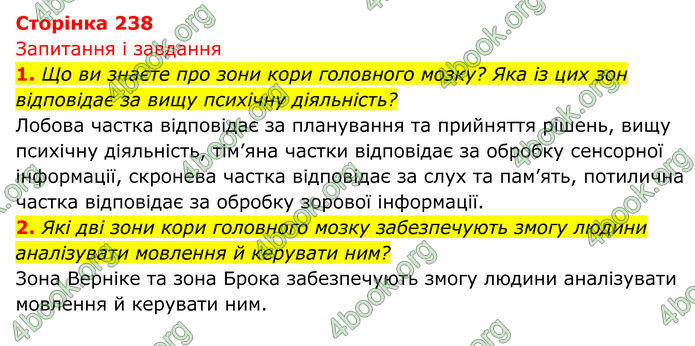 ГДЗ Біологія 8 клас Тагліна (2025)