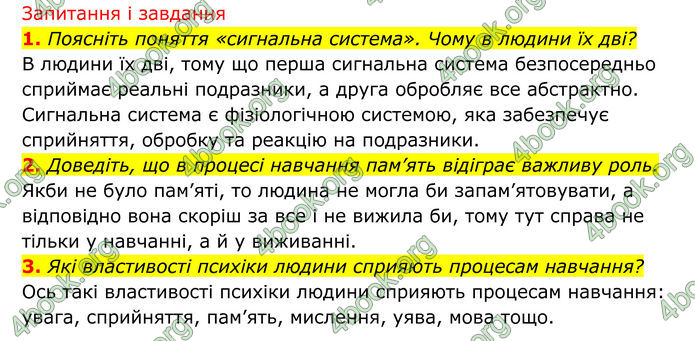 ГДЗ Біологія 8 клас Тагліна (2025)