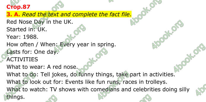 ГДЗ Англійська мова 8 клас Мітчелл (2025)