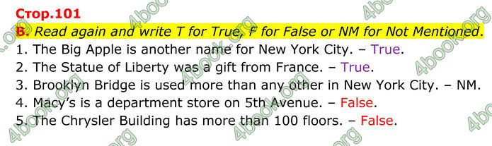 ГДЗ Англійська мова 8 клас Мітчелл (2025)