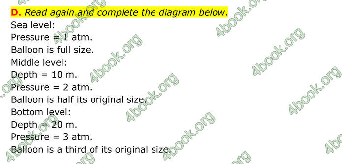 ГДЗ Англійська мова 8 клас Мітчелл (2025)