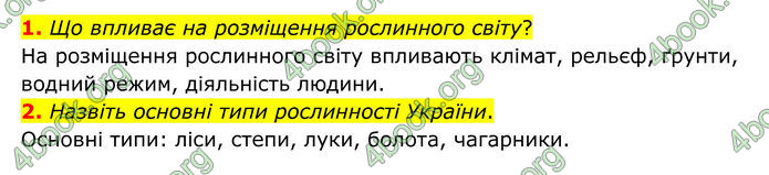 ГДЗ Географія 8 клас Гільберг (2025)