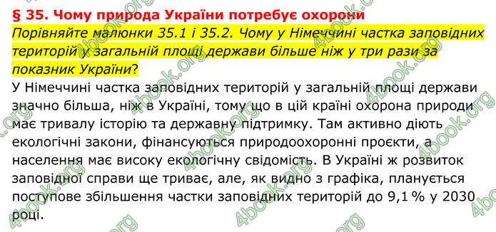 ГДЗ Географія 8 клас Гільберг (2025)