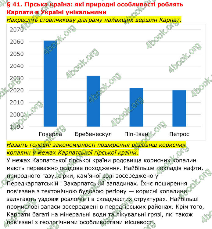 ГДЗ Географія 8 клас Гільберг (2025)