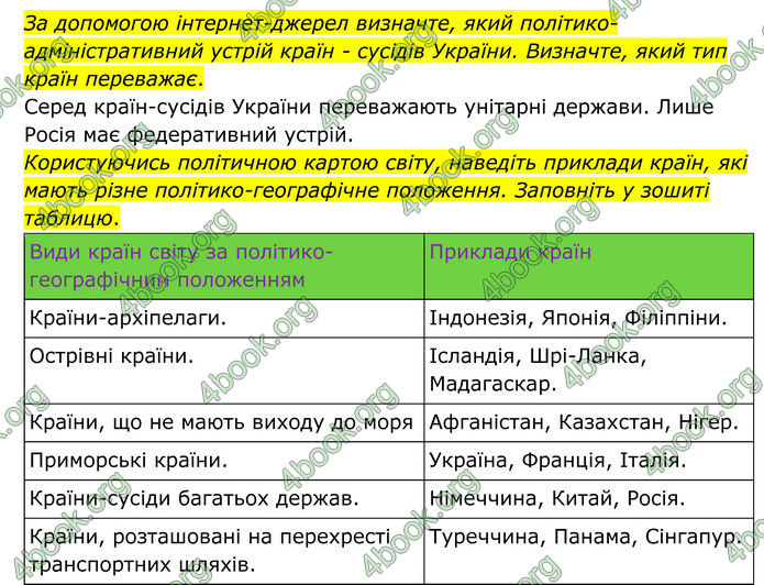 ГДЗ Географія 8 клас Гільберг (2025)