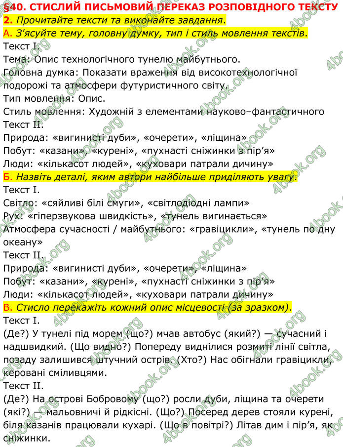 ГДЗ Українська мова 8 клас Авраменко (2025)
