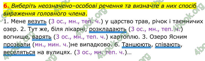 ГДЗ Українська мова 8 клас Авраменко (2025)