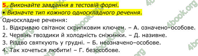 ГДЗ Українська мова 8 клас Авраменко (2025)