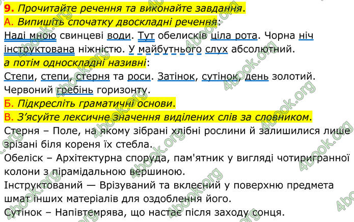 ГДЗ Українська мова 8 клас Авраменко (2025)