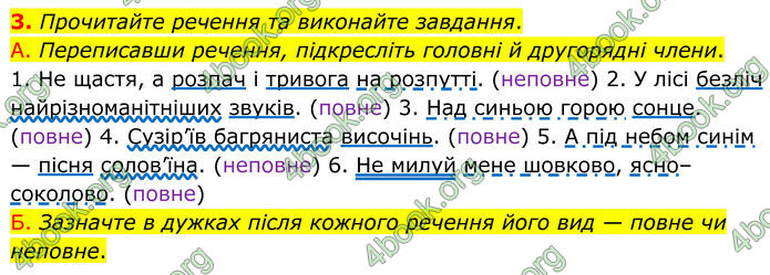 ГДЗ Українська мова 8 клас Авраменко (2025)