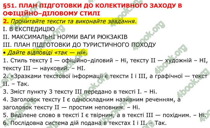 ГДЗ Українська мова 8 клас Авраменко (2025)