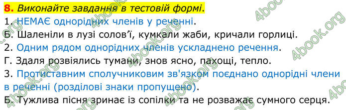 ГДЗ Українська мова 8 клас Авраменко (2025)