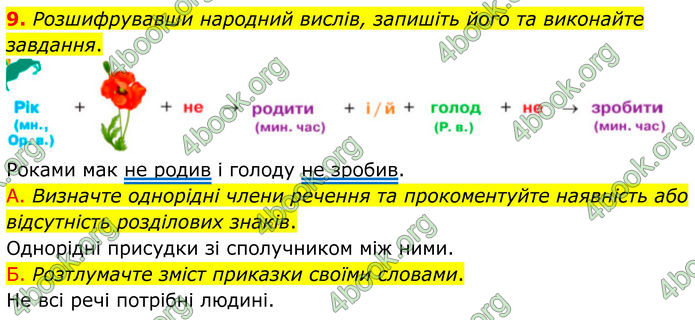 ГДЗ Українська мова 8 клас Авраменко (2025)