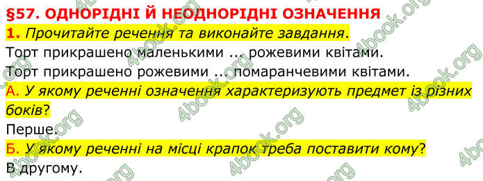 ГДЗ Українська мова 8 клас Авраменко (2025)