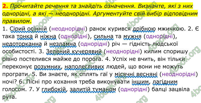 ГДЗ Українська мова 8 клас Авраменко (2025)