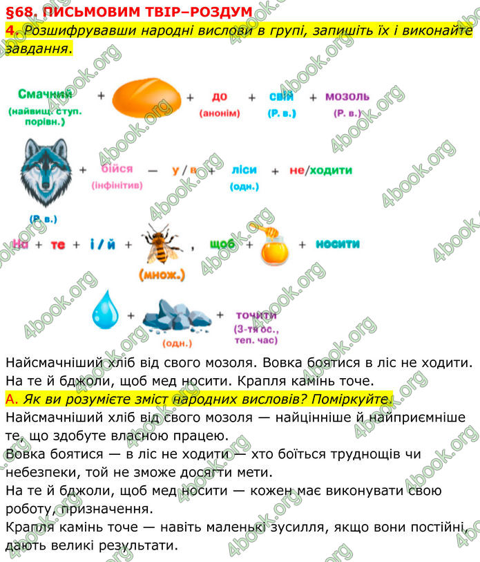 ГДЗ Українська мова 8 клас Авраменко (2025)
