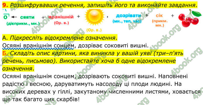 ГДЗ Українська мова 8 клас Авраменко (2025)