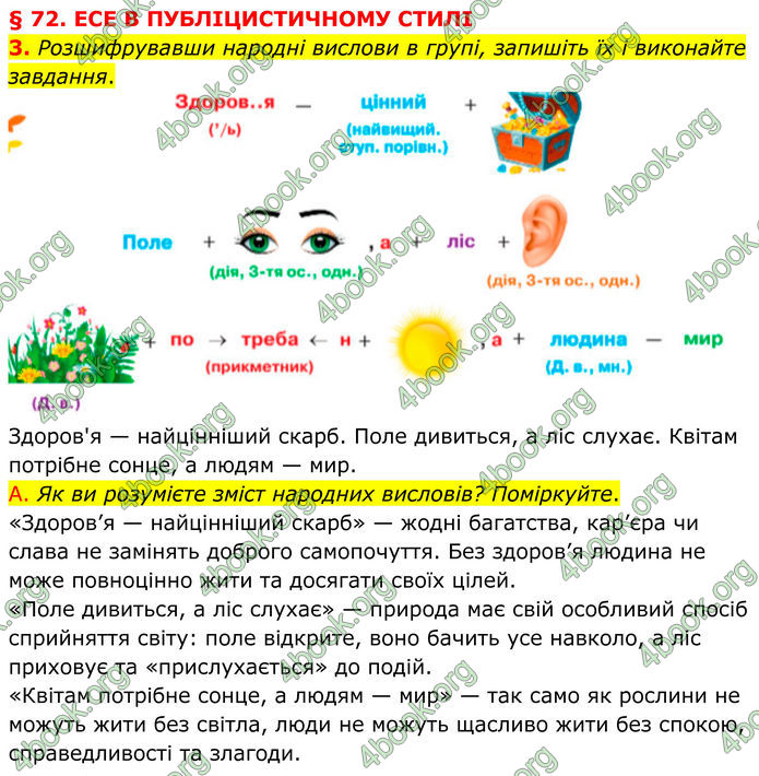 ГДЗ Українська мова 8 клас Авраменко (2025)