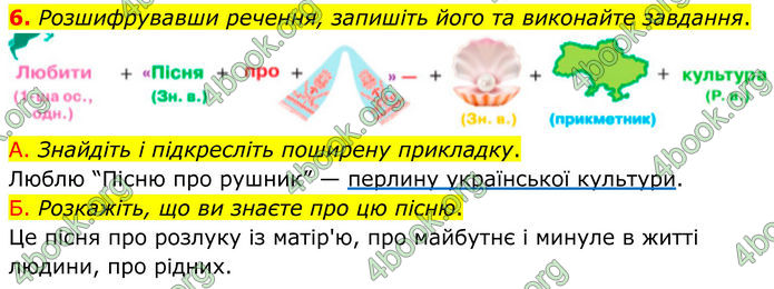 ГДЗ Українська мова 8 клас Авраменко (2025)