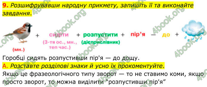 ГДЗ Українська мова 8 клас Авраменко (2025)