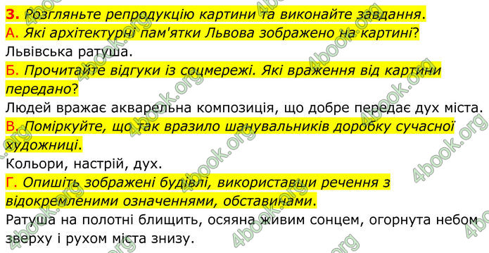 ГДЗ Українська мова 8 клас Авраменко (2025)