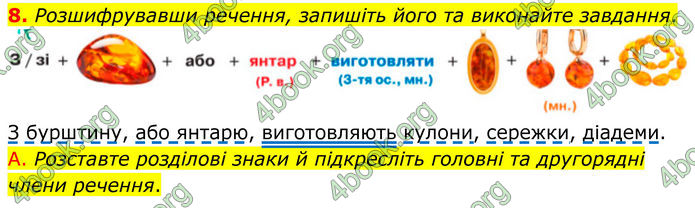 ГДЗ Українська мова 8 клас Авраменко (2025)