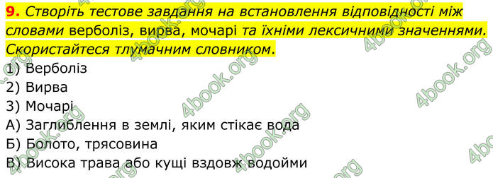 ГДЗ Українська мова 8 клас Авраменко (2025)
