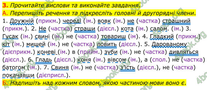 ГДЗ Українська мова 8 клас Авраменко (2025)