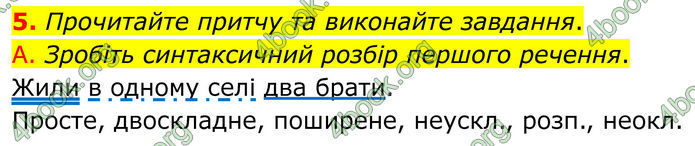 ГДЗ Українська мова 8 клас Авраменко (2025)