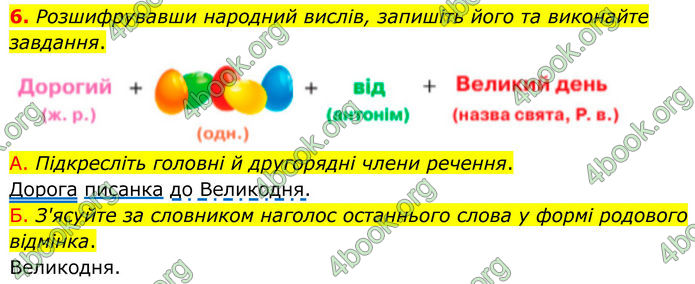 ГДЗ Українська мова 8 клас Авраменко (2025)