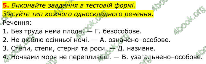 ГДЗ Українська мова 8 клас Авраменко (2025)
