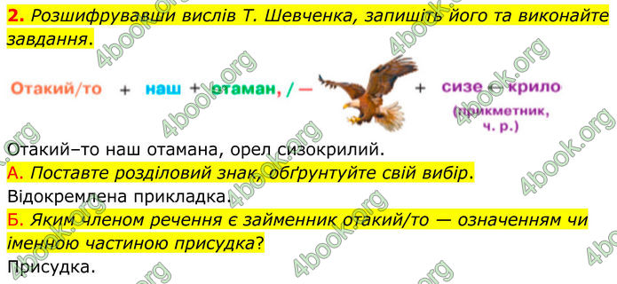 ГДЗ Українська мова 8 клас Авраменко (2025)