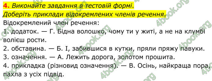 ГДЗ Українська мова 8 клас Авраменко (2025)