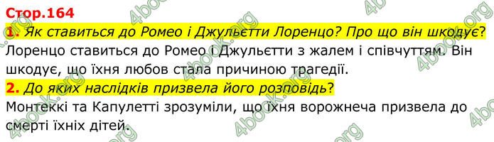ГДЗ Зарубіжна література 8 клас Ніколенко (2025)