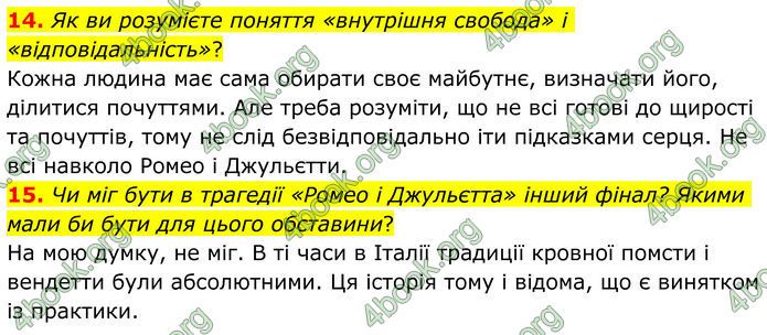 ГДЗ Зарубіжна література 8 клас Ніколенко (2025)