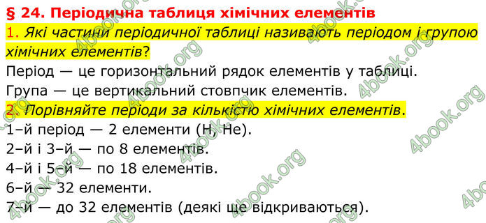 ГДЗ Хімія 8 клас Попель (2025)