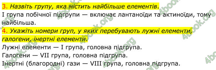 ГДЗ Хімія 8 клас Попель (2025)