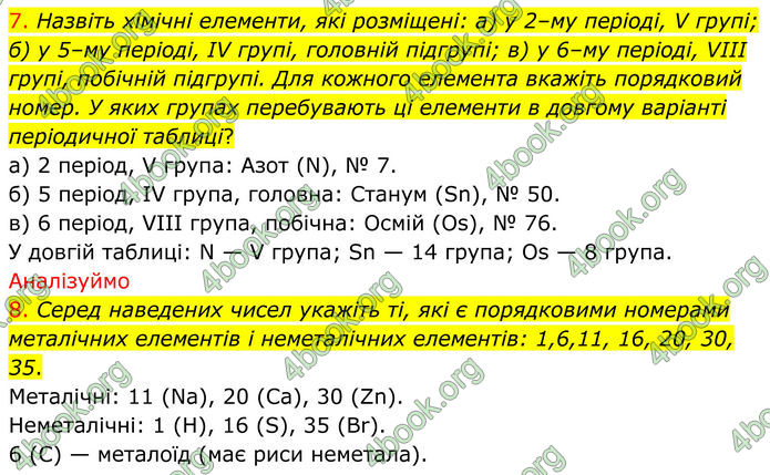 ГДЗ Хімія 8 клас Попель (2025)