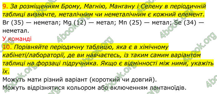 ГДЗ Хімія 8 клас Попель (2025)