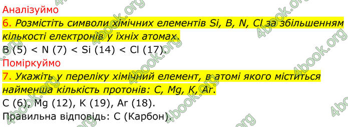 ГДЗ Хімія 8 клас Попель (2025)