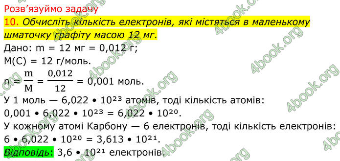 ГДЗ Хімія 8 клас Попель (2025)