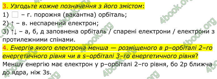 ГДЗ Хімія 8 клас Попель (2025)