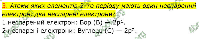 ГДЗ Хімія 8 клас Попель (2025)