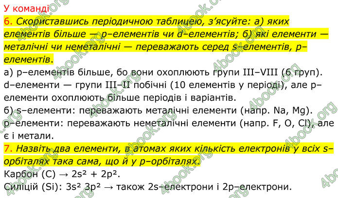 ГДЗ Хімія 8 клас Попель (2025)