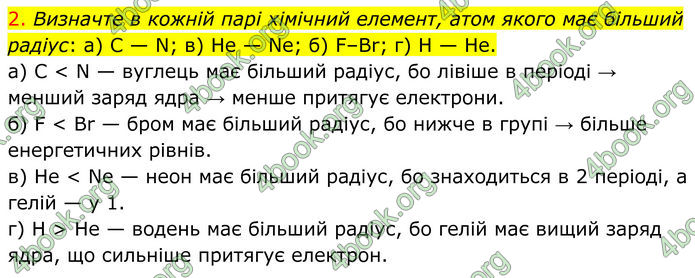 ГДЗ Хімія 8 клас Попель (2025)