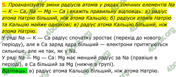 ГДЗ Хімія 8 клас Попель (2025)