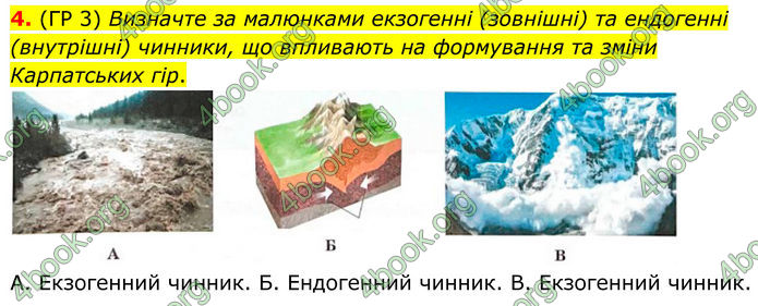 ГДЗ Зошит Географія 8 клас Гільберг (2025)